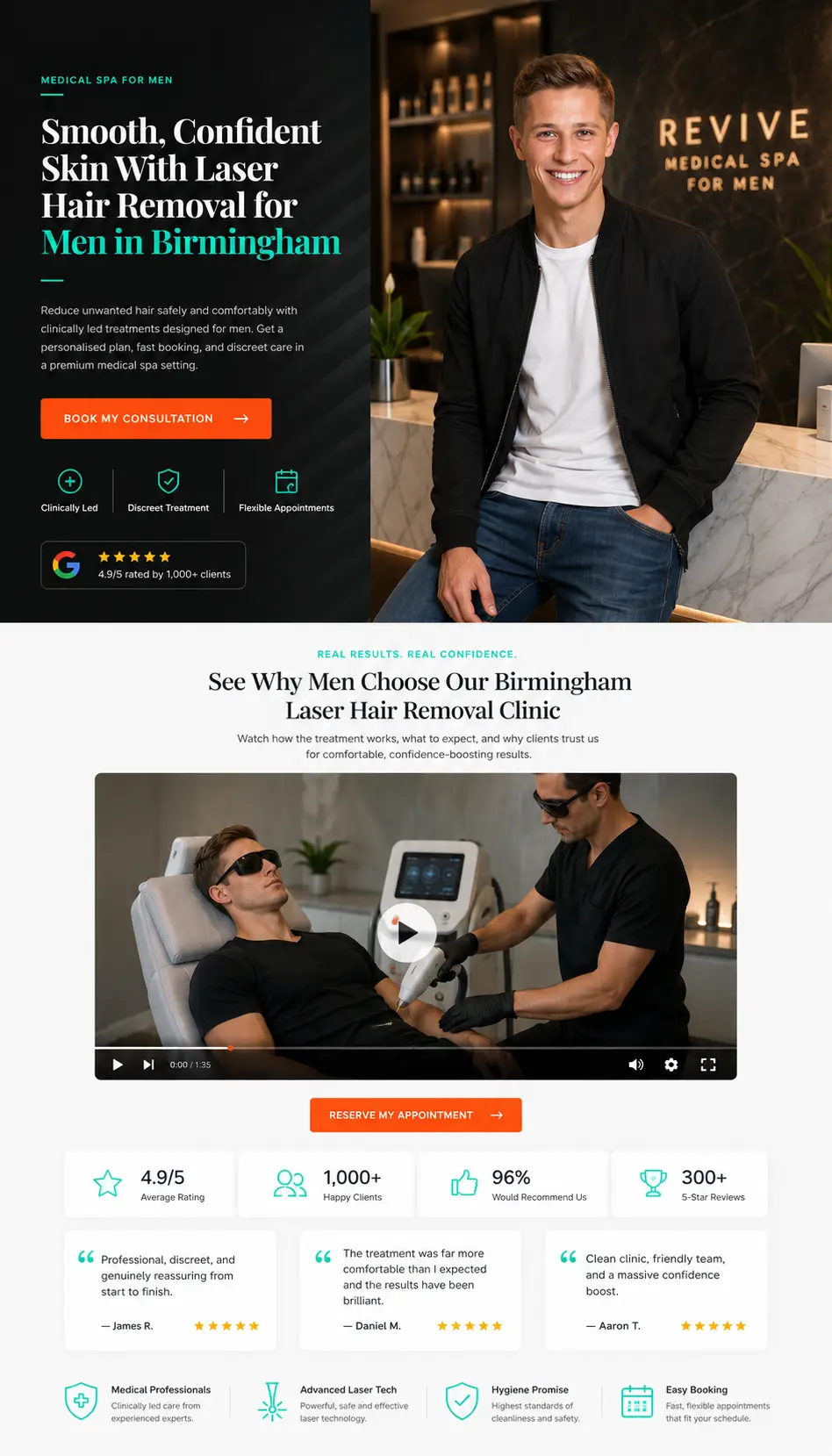 Laser Hair Removal for Men