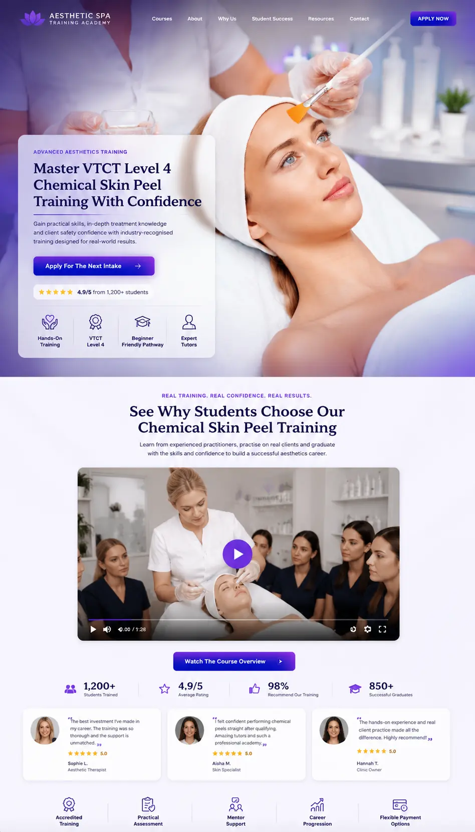 Chemical Skin Peel Training